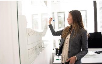 Female Entrepreneurship